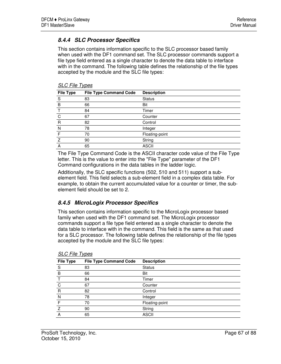 ProSoft Technology 5202-DFNT-DFCM4 User Manual | Page 67 / 88