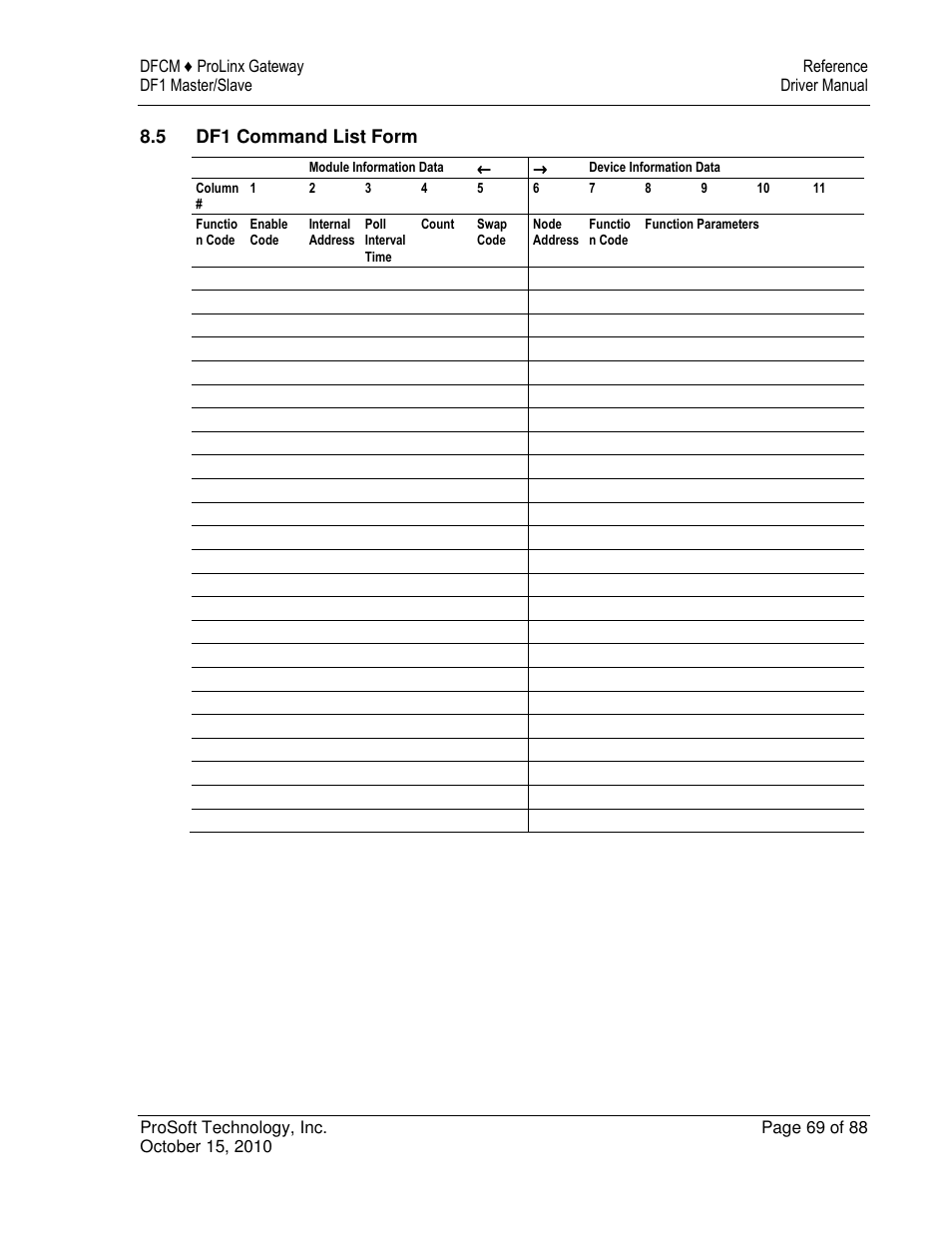 ProSoft Technology 5202-DFNT-DFCM4 User Manual | Page 69 / 88