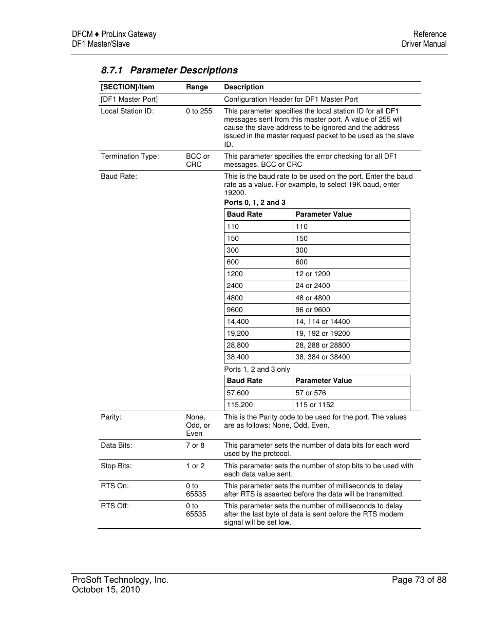 1 parameter descriptions | ProSoft Technology 5202-DFNT-DFCM4 User Manual | Page 73 / 88