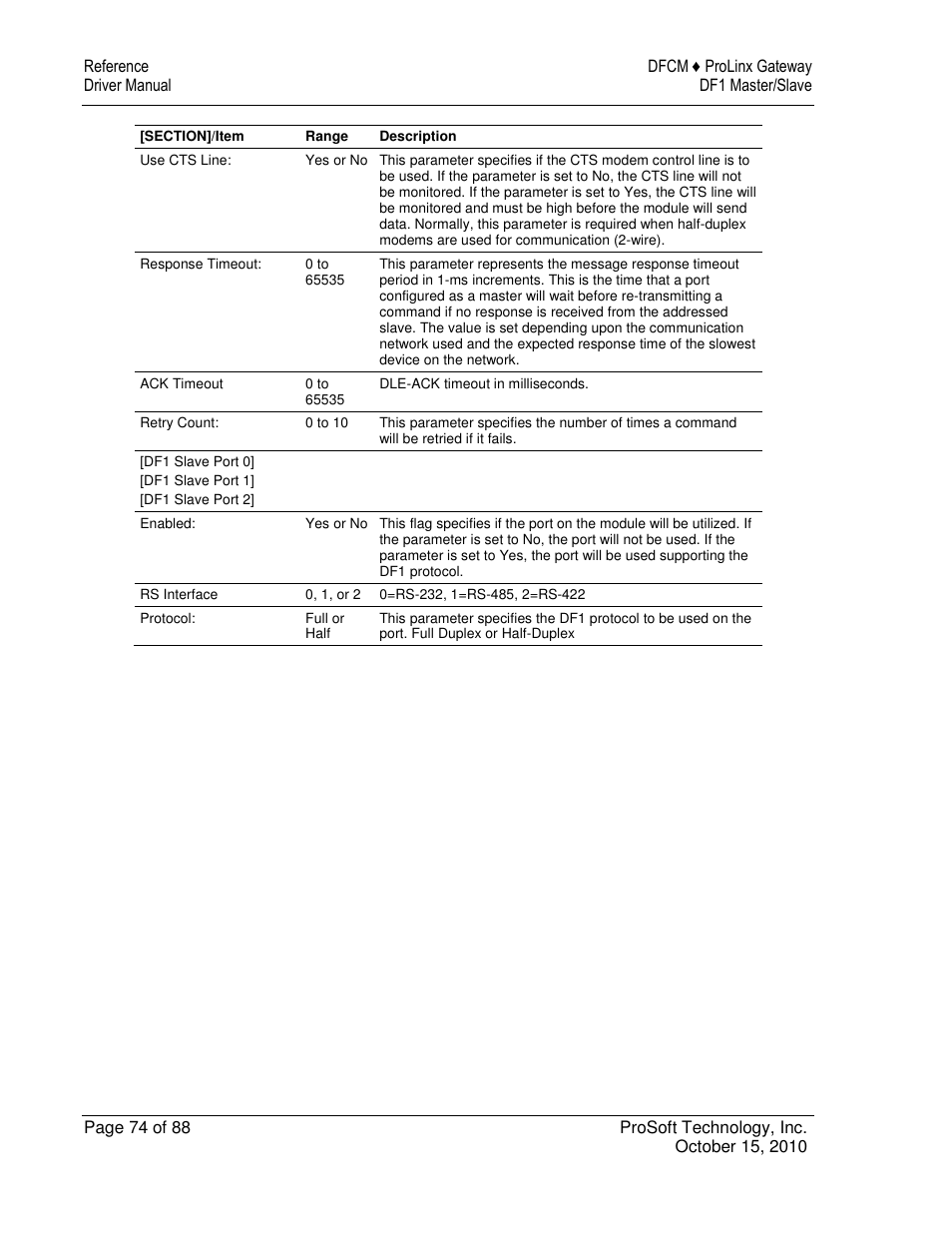 ProSoft Technology 5202-DFNT-DFCM4 User Manual | Page 74 / 88