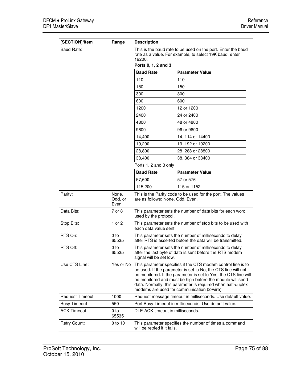 ProSoft Technology 5202-DFNT-DFCM4 User Manual | Page 75 / 88