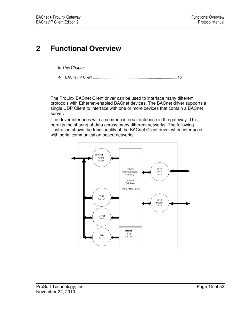 2functional overview | ProSoft Technology 5201-DFNT-BACNET User Manual | Page 15 / 52