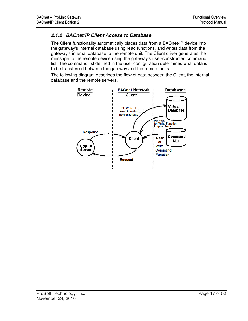 ProSoft Technology 5201-DFNT-BACNET User Manual | Page 17 / 52