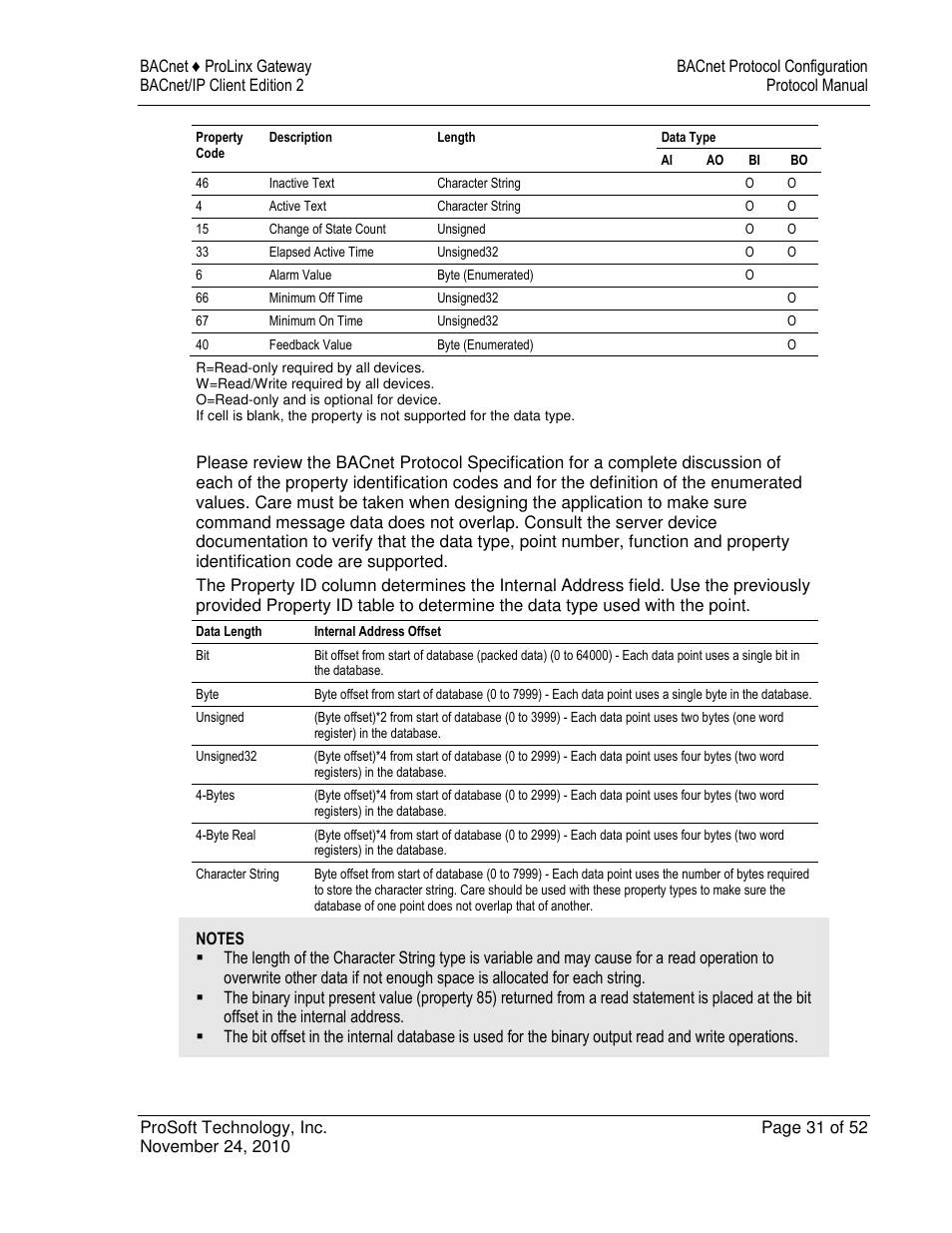 ProSoft Technology 5201-DFNT-BACNET User Manual | Page 31 / 52
