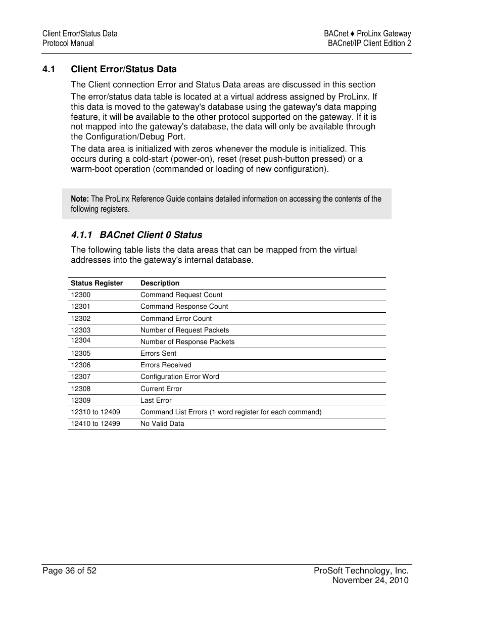 ProSoft Technology 5201-DFNT-BACNET User Manual | Page 36 / 52