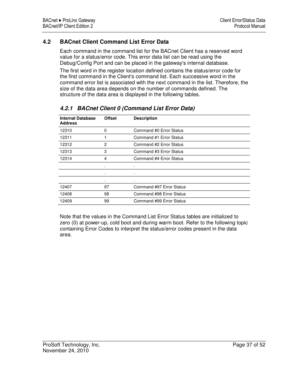 ProSoft Technology 5201-DFNT-BACNET User Manual | Page 37 / 52