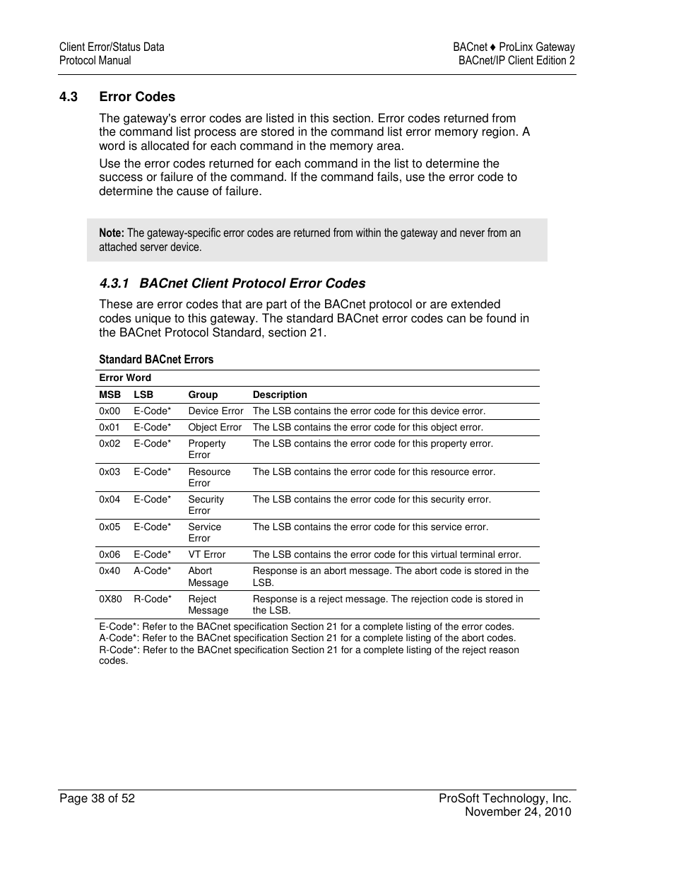 ProSoft Technology 5201-DFNT-BACNET User Manual | Page 38 / 52