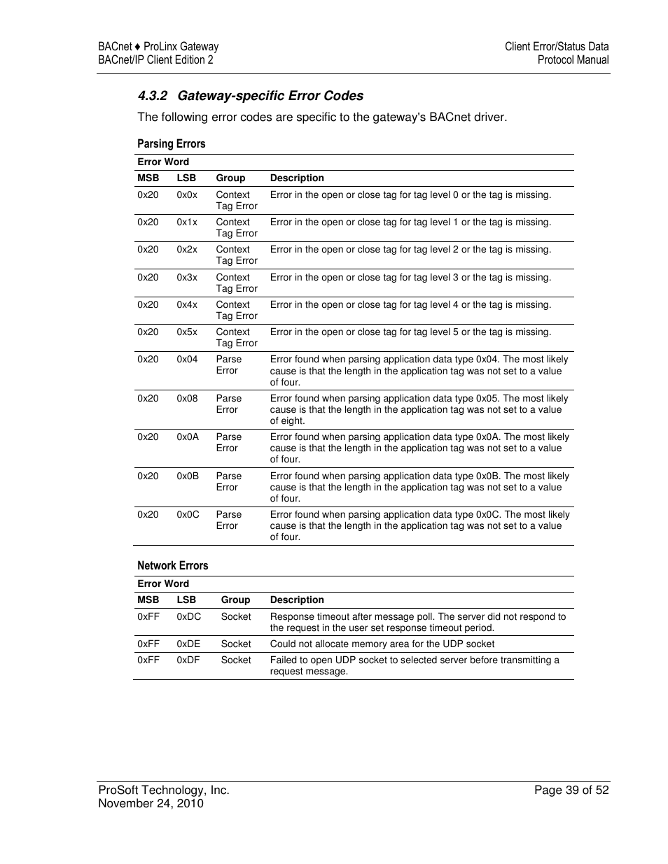 2 gateway-specific error codes | ProSoft Technology 5201-DFNT-BACNET User Manual | Page 39 / 52
