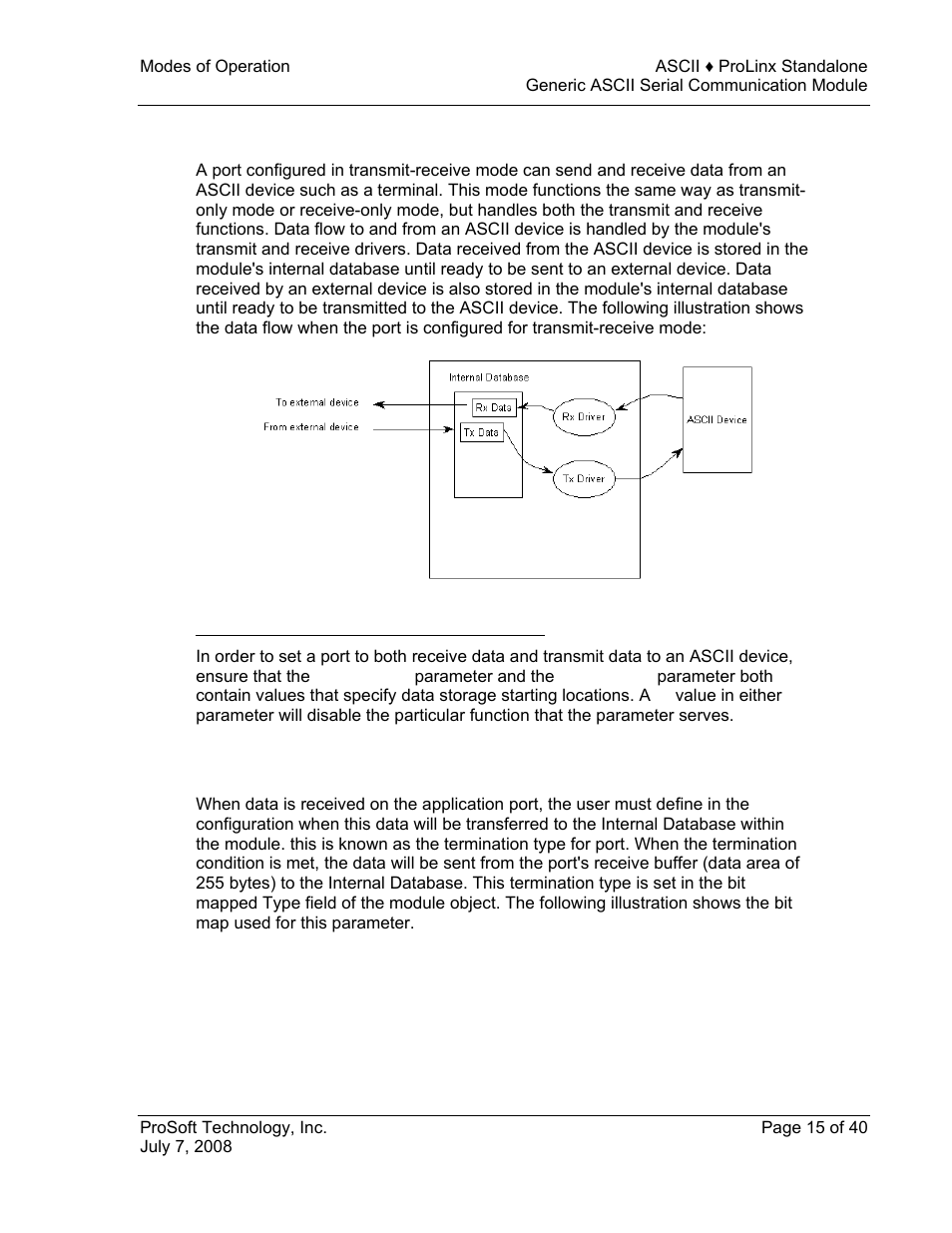 Transmit-receive mode, Configuring a port for transmit-receive mode, Termination of received data | Termination, Received data | ProSoft Technology 5201-DFNT-ASCII User Manual | Page 15 / 40