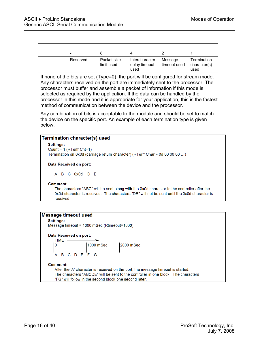 ProSoft Technology 5201-DFNT-ASCII User Manual | Page 16 / 40