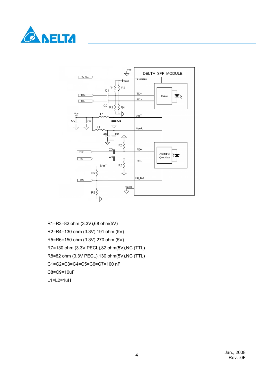 Delta Electronics Optical Transceiver Modules LC-155Axxxxx User Manual | Page 4 / 7