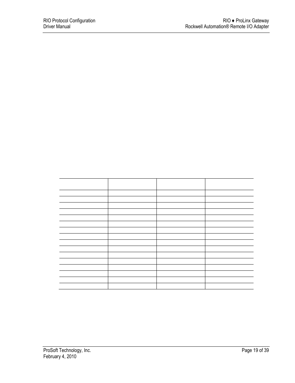 Btw register count, Rack size, Rack number | Group number | ProSoft Technology 5210-DFNT-RIO User Manual | Page 19 / 39