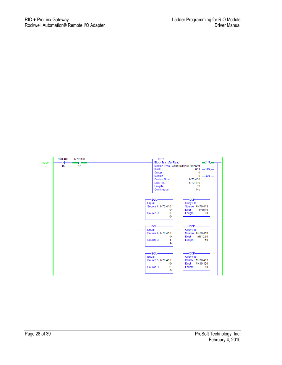 ProSoft Technology 5210-DFNT-RIO User Manual | Page 28 / 39