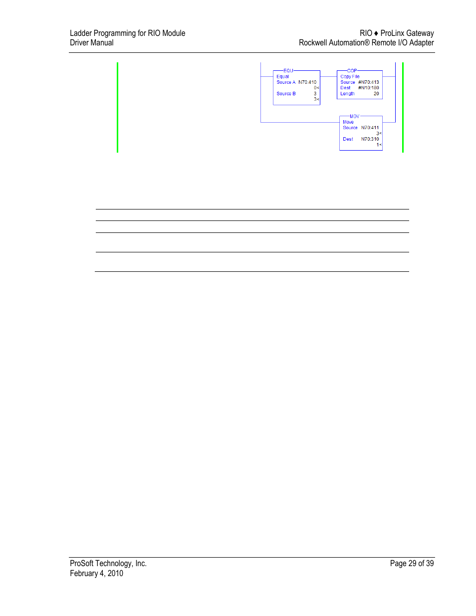 Btw ladder rung | ProSoft Technology 5210-DFNT-RIO User Manual | Page 29 / 39