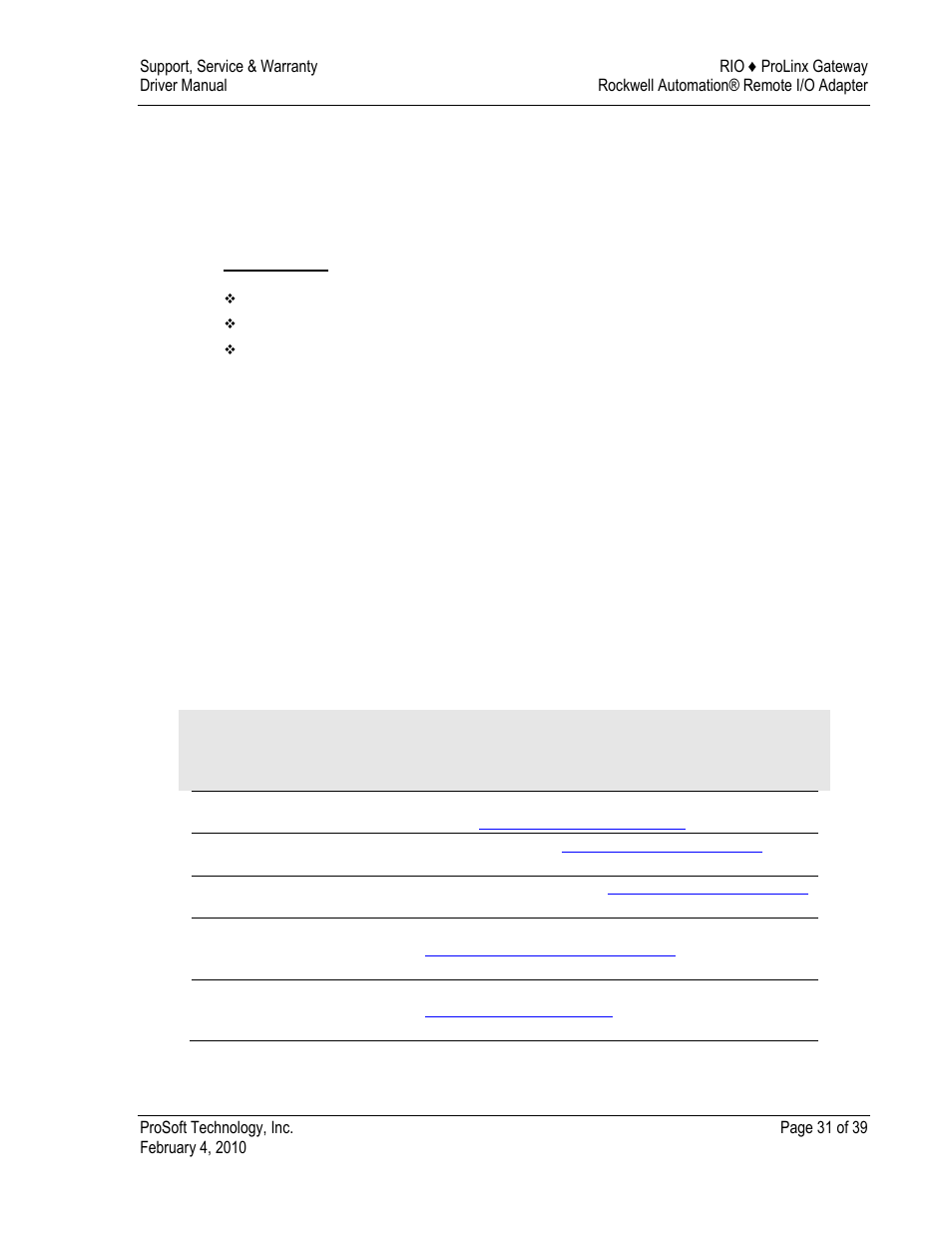 Support, service & warranty, How to contact us: technical support, 7support, service & warranty | ProSoft Technology 5210-DFNT-RIO User Manual | Page 31 / 39