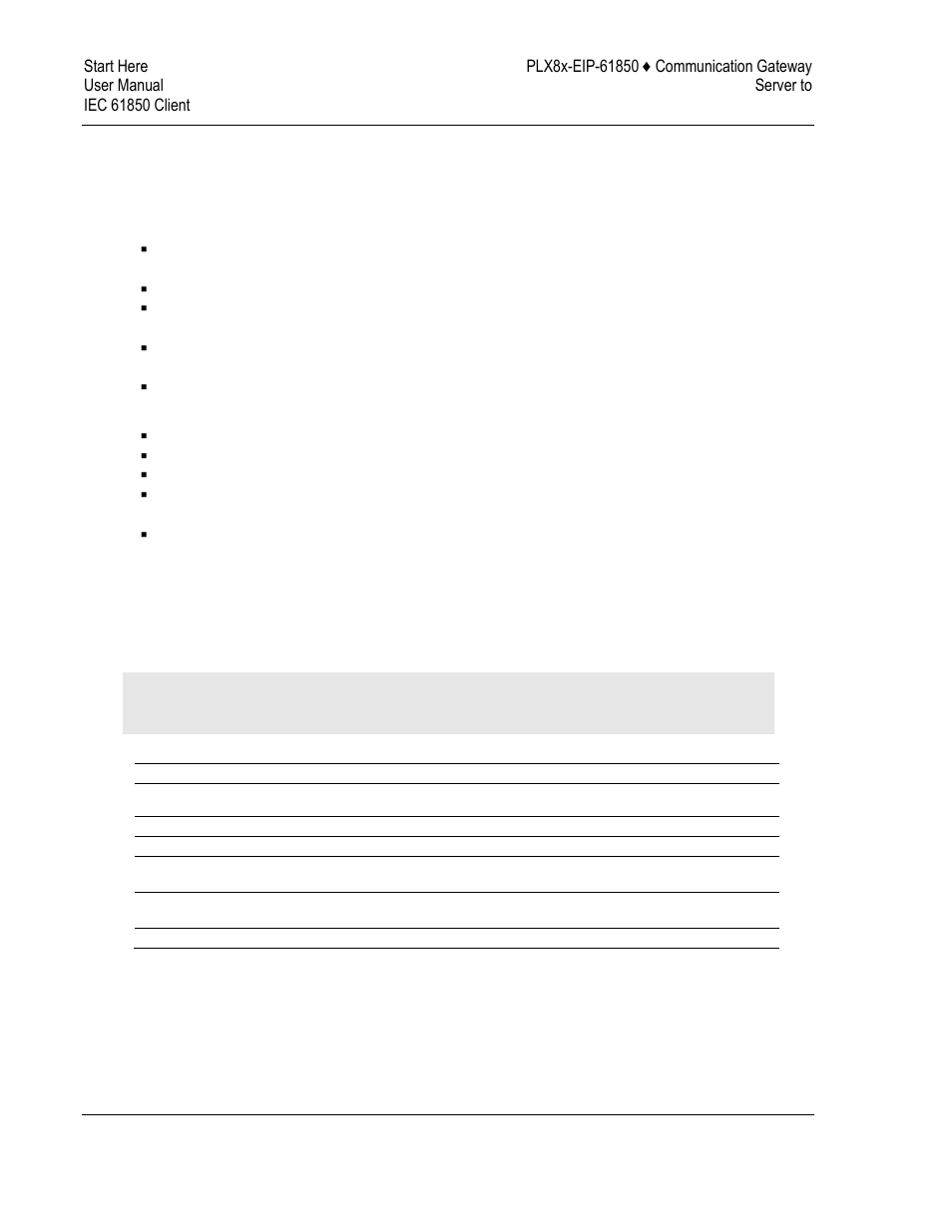 System requirements, Package contents | ProSoft Technology PLX81-EIP-61850 User Manual | Page 10 / 167