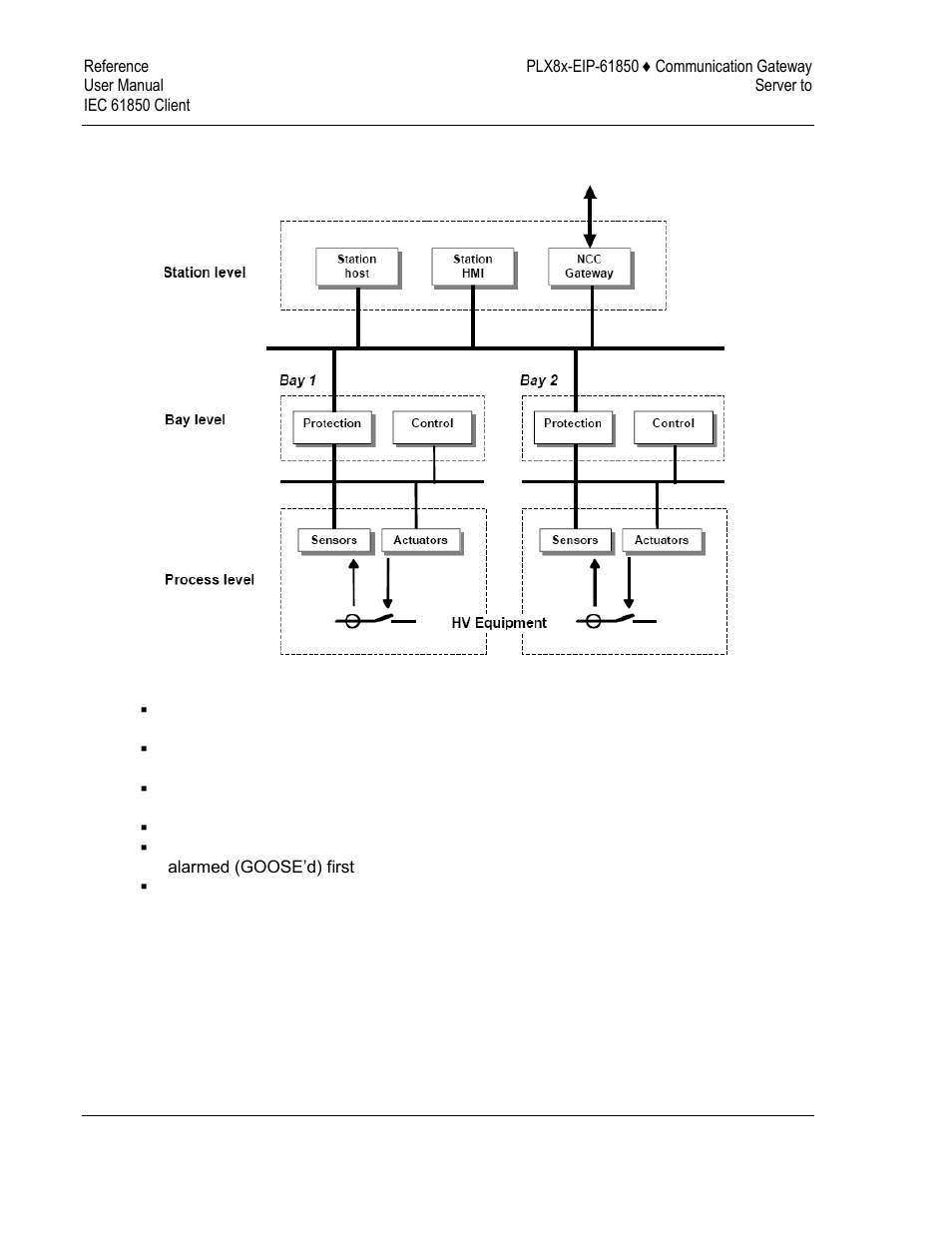ProSoft Technology PLX81-EIP-61850 User Manual | Page 108 / 167