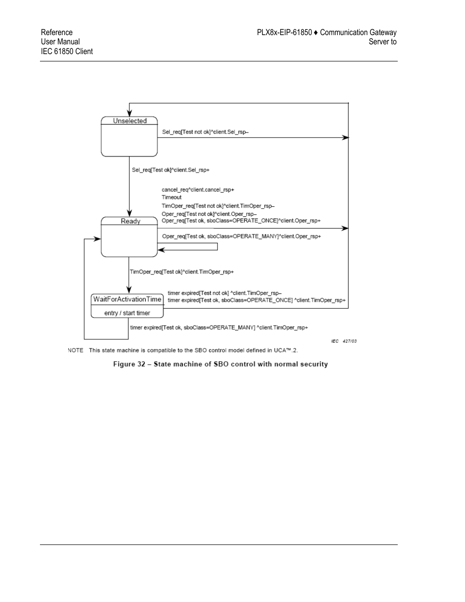 ProSoft Technology PLX81-EIP-61850 User Manual | Page 114 / 167