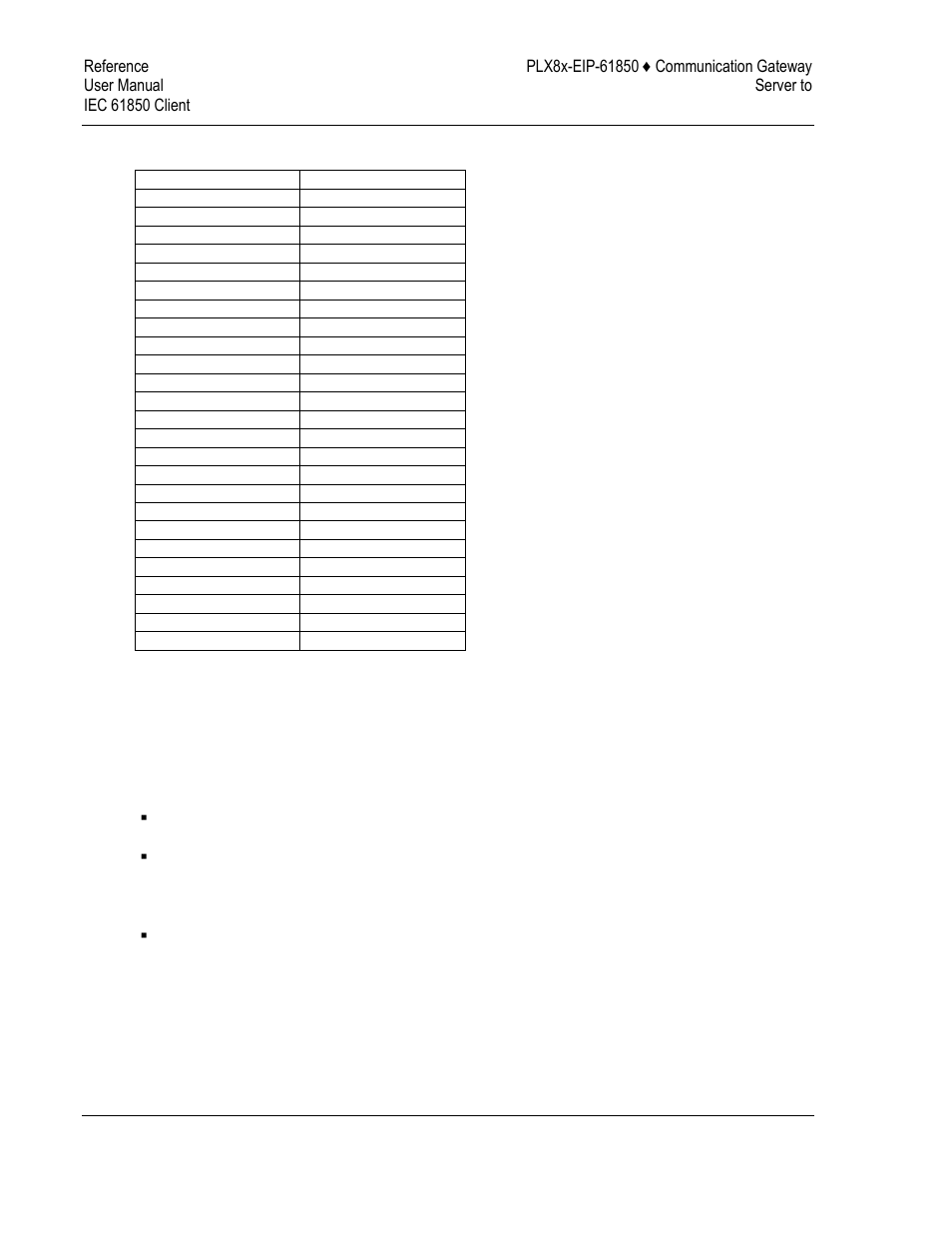 ProSoft Technology PLX81-EIP-61850 User Manual | Page 122 / 167