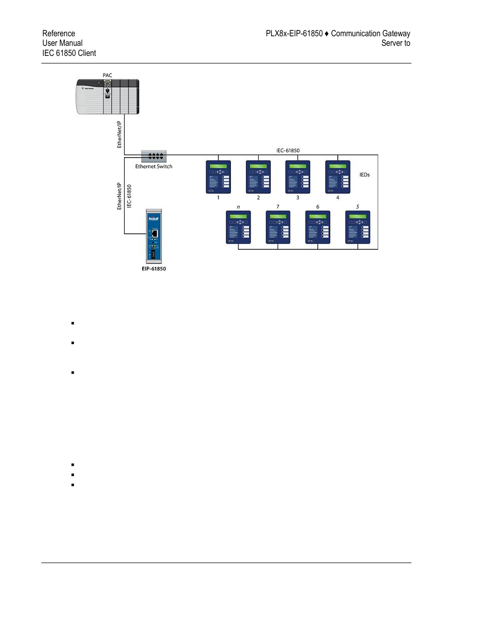 ProSoft Technology PLX81-EIP-61850 User Manual | Page 124 / 167