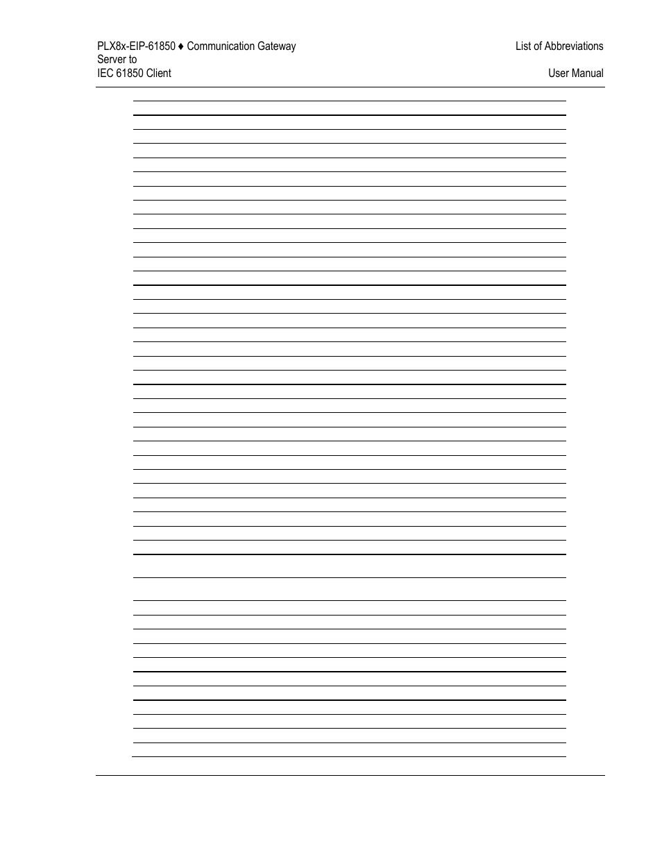 ProSoft Technology PLX81-EIP-61850 User Manual | Page 137 / 167