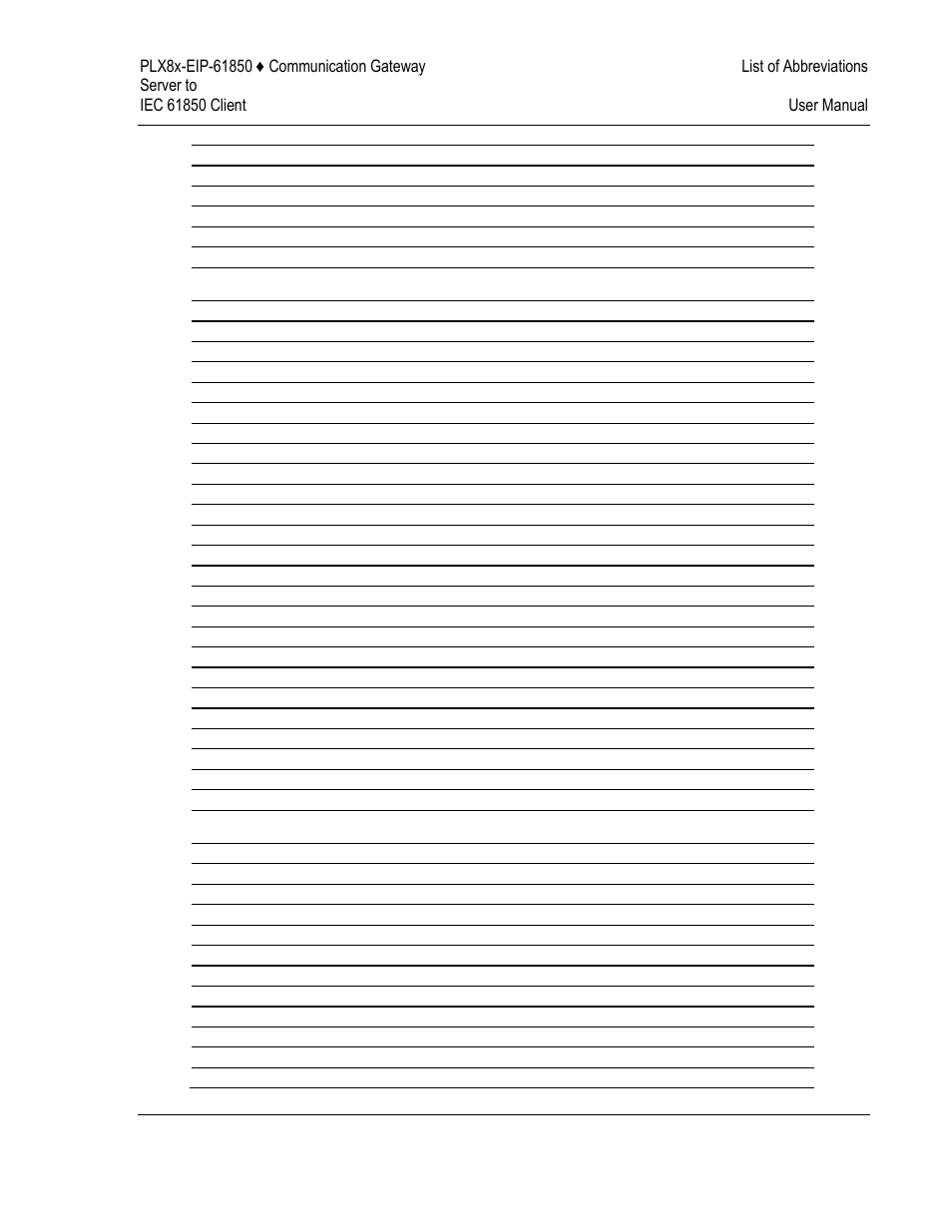 ProSoft Technology PLX81-EIP-61850 User Manual | Page 139 / 167