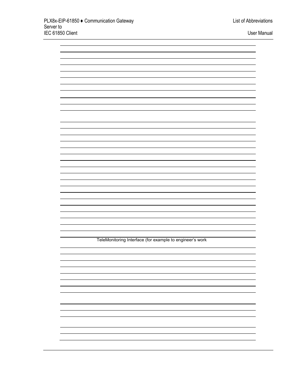 ProSoft Technology PLX81-EIP-61850 User Manual | Page 141 / 167