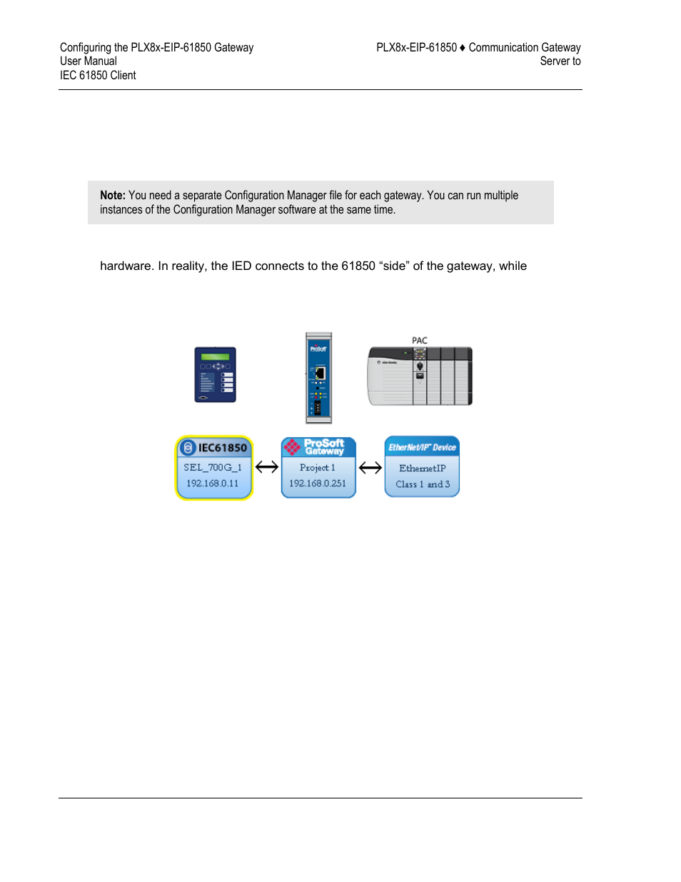 Exporting a project from the configuration manager | ProSoft Technology PLX81-EIP-61850 User Manual | Page 18 / 167