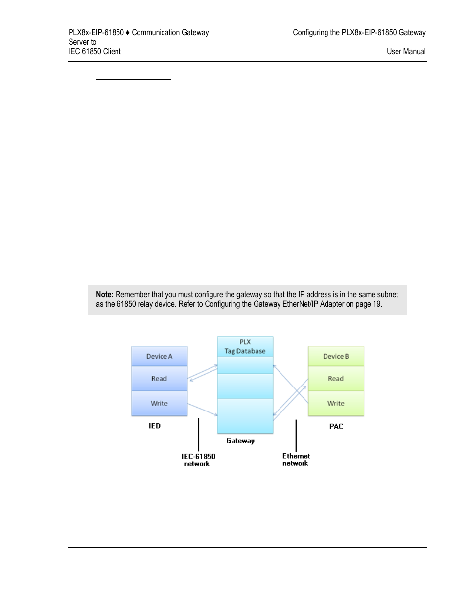 Mapping data attributes from ieds to the gateway | ProSoft Technology PLX81-EIP-61850 User Manual | Page 25 / 167