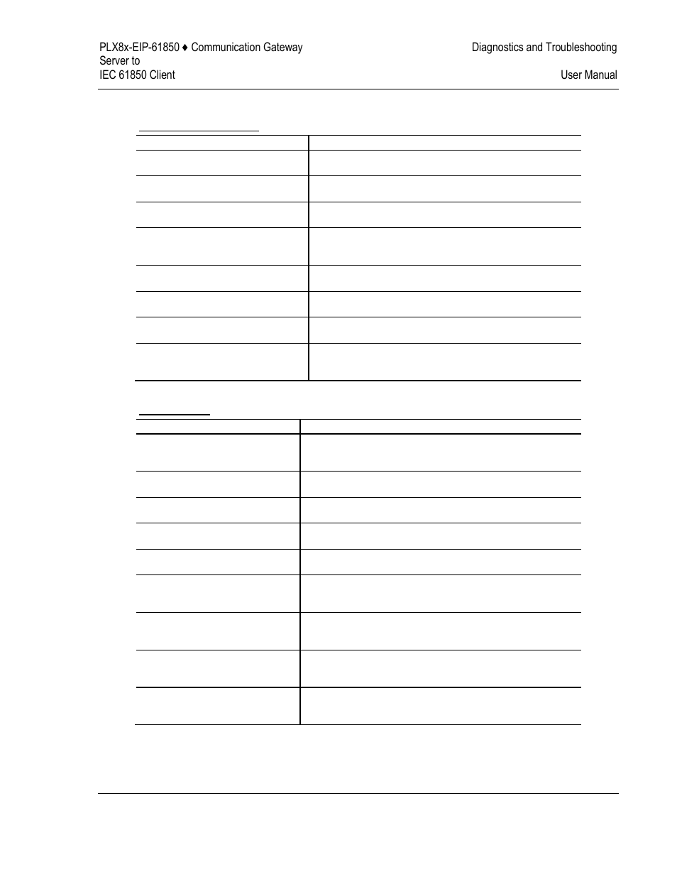 ProSoft Technology PLX81-EIP-61850 User Manual | Page 63 / 167