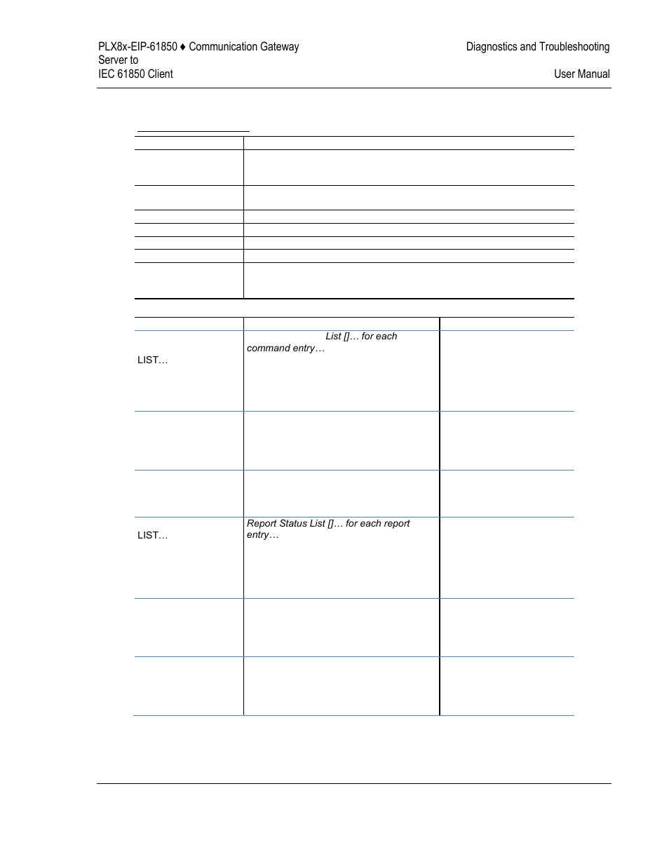 ProSoft Technology PLX81-EIP-61850 User Manual | Page 65 / 167