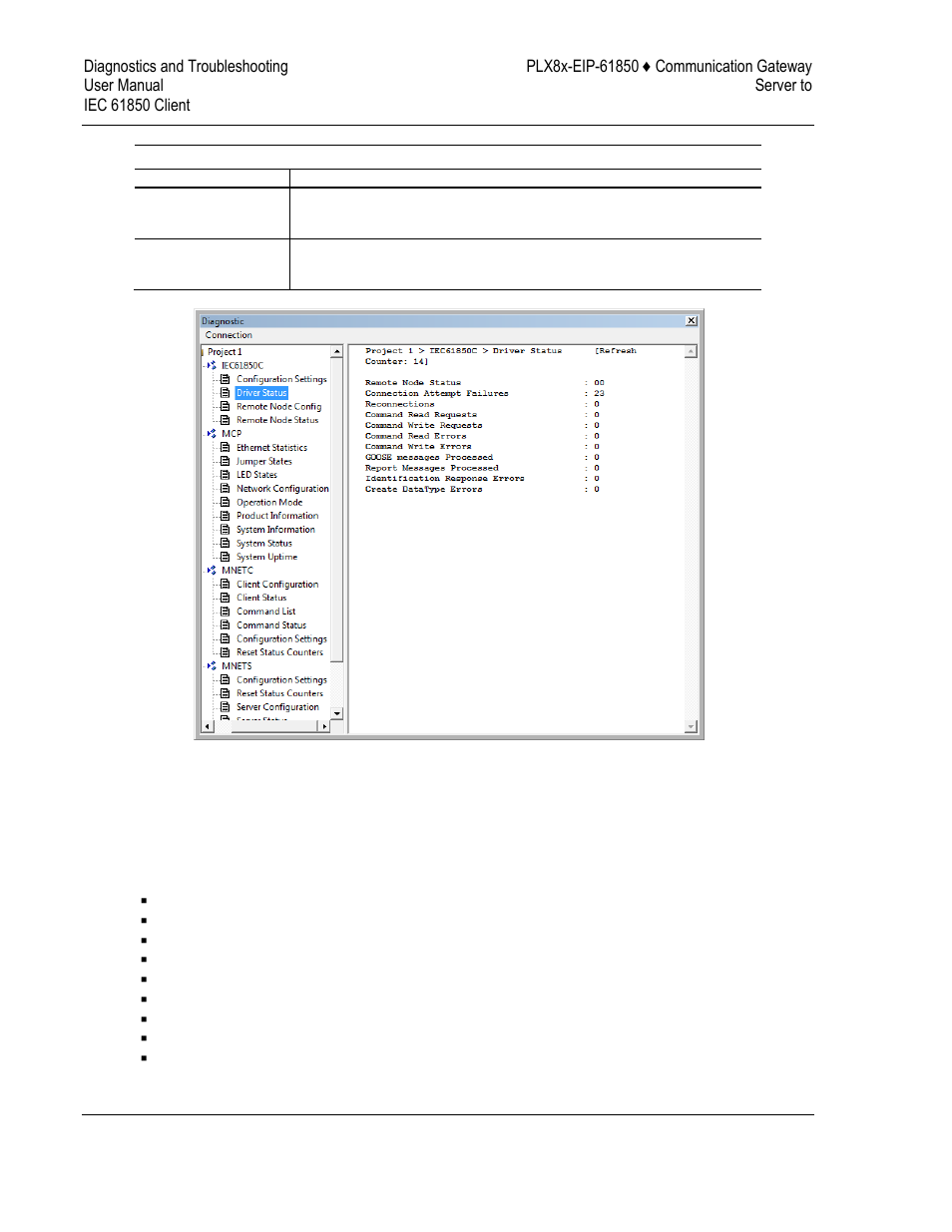 ProSoft Technology PLX81-EIP-61850 User Manual | Page 66 / 167