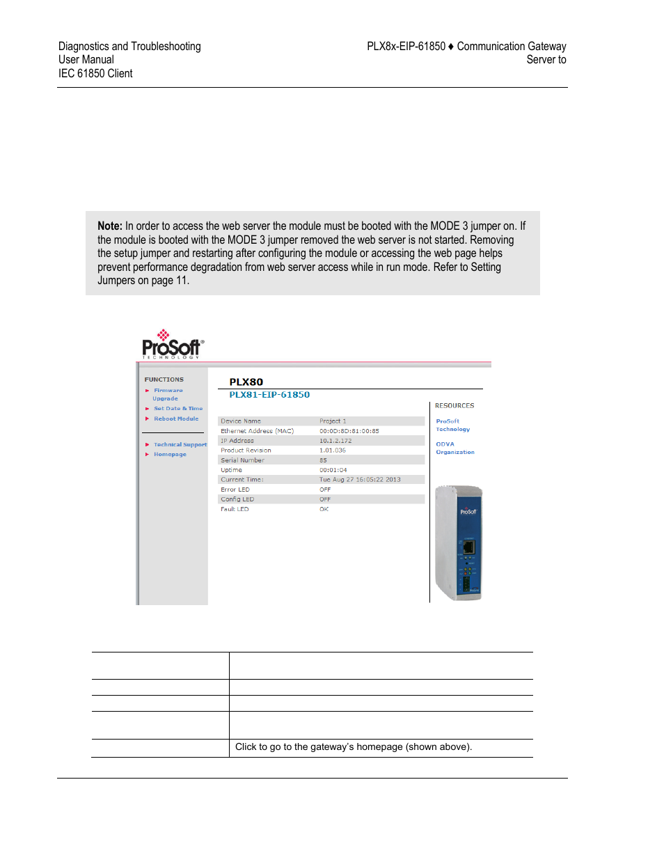 ProSoft Technology PLX81-EIP-61850 User Manual | Page 72 / 167