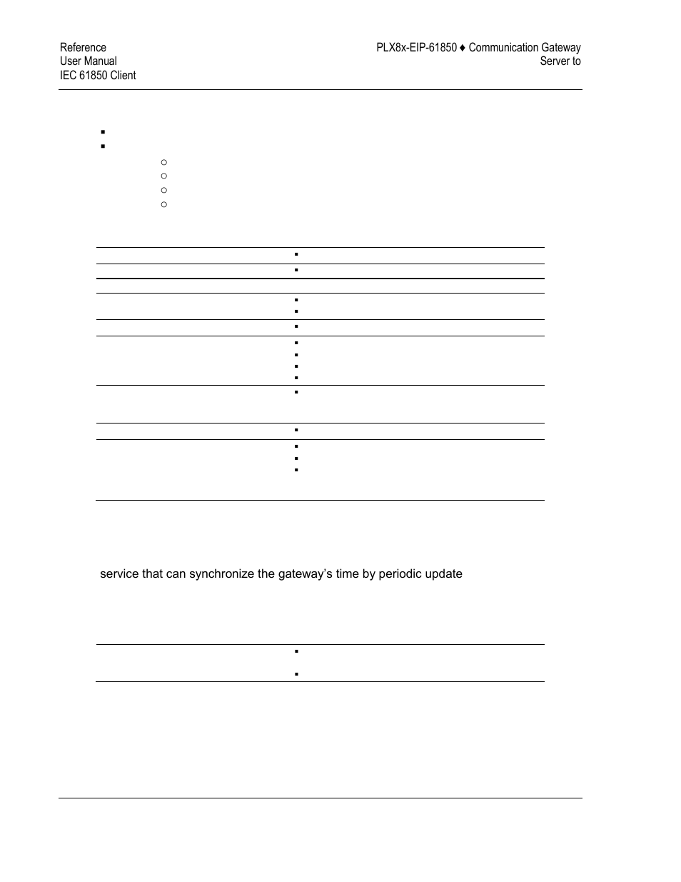 ProSoft Technology PLX81-EIP-61850 User Manual | Page 82 / 167