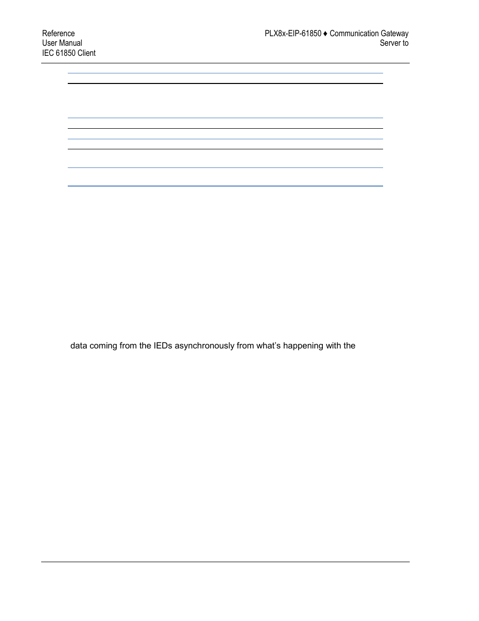 Gateway | ProSoft Technology PLX81-EIP-61850 User Manual | Page 84 / 167