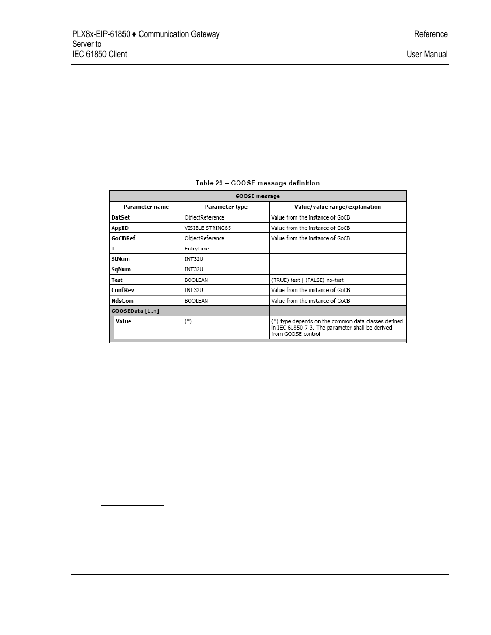ProSoft Technology PLX81-EIP-61850 User Manual | Page 95 / 167
