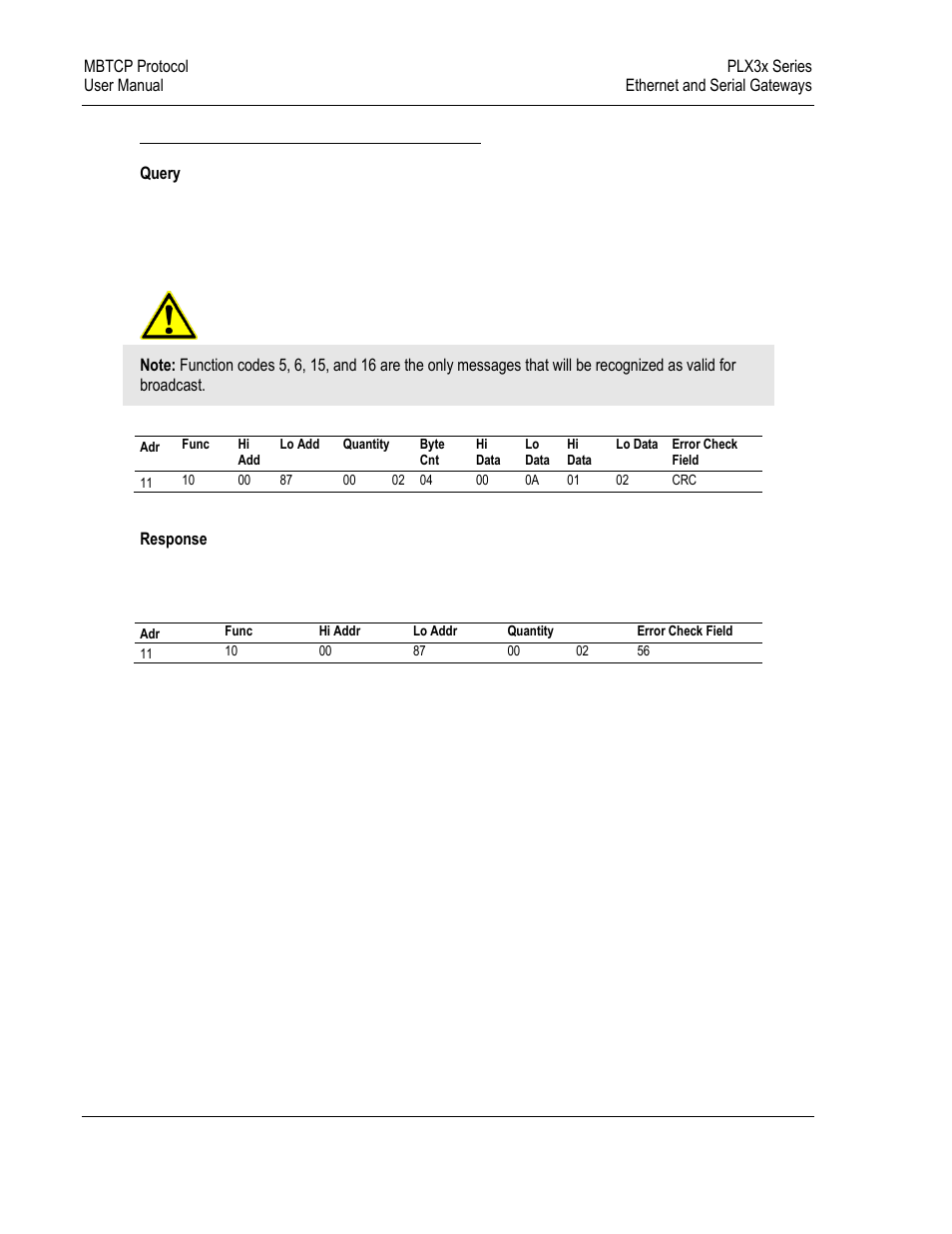 ProSoft Technology PLX31-EIP-SIE User Manual | Page 120 / 218