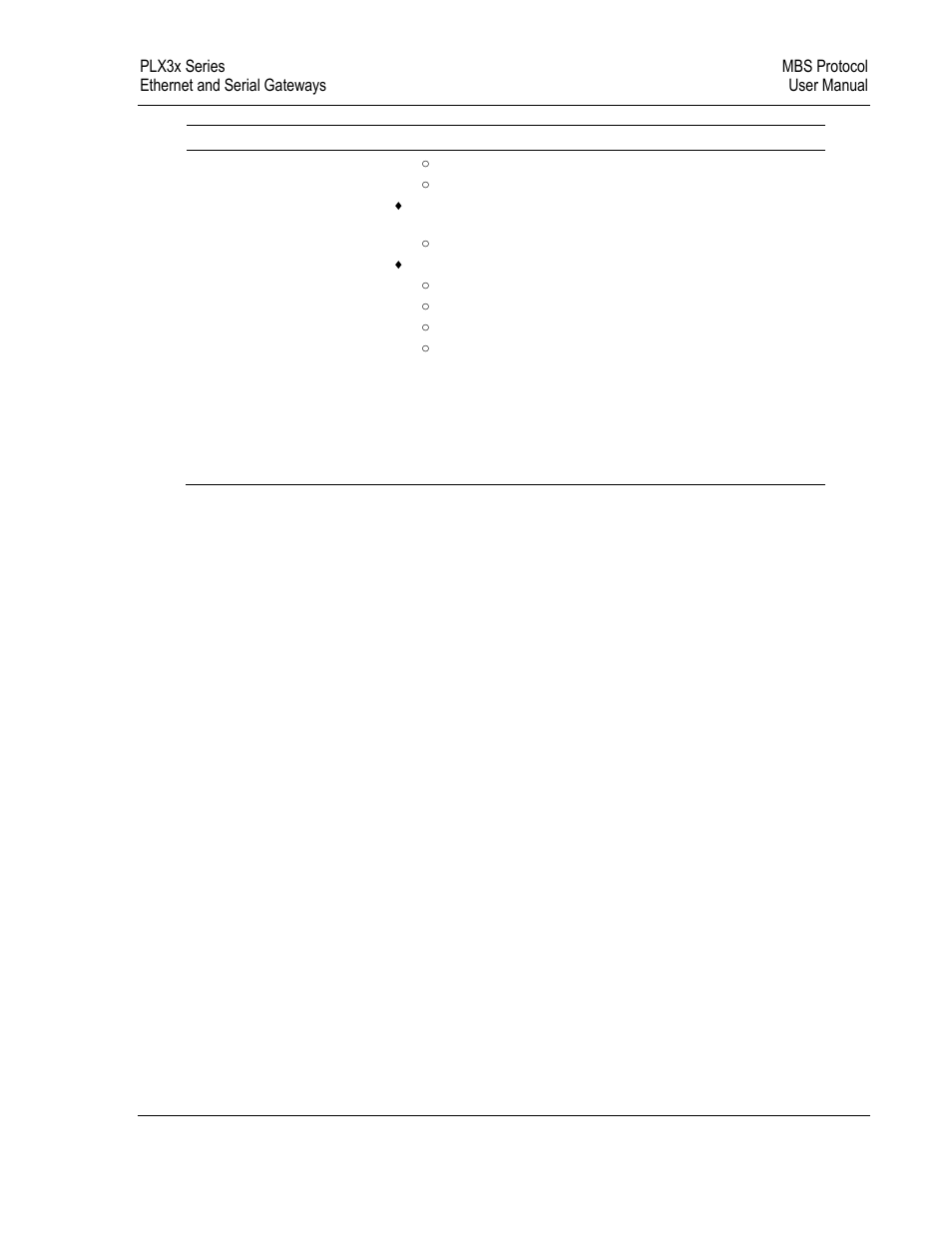 ProSoft Technology PLX31-EIP-SIE User Manual | Page 131 / 218