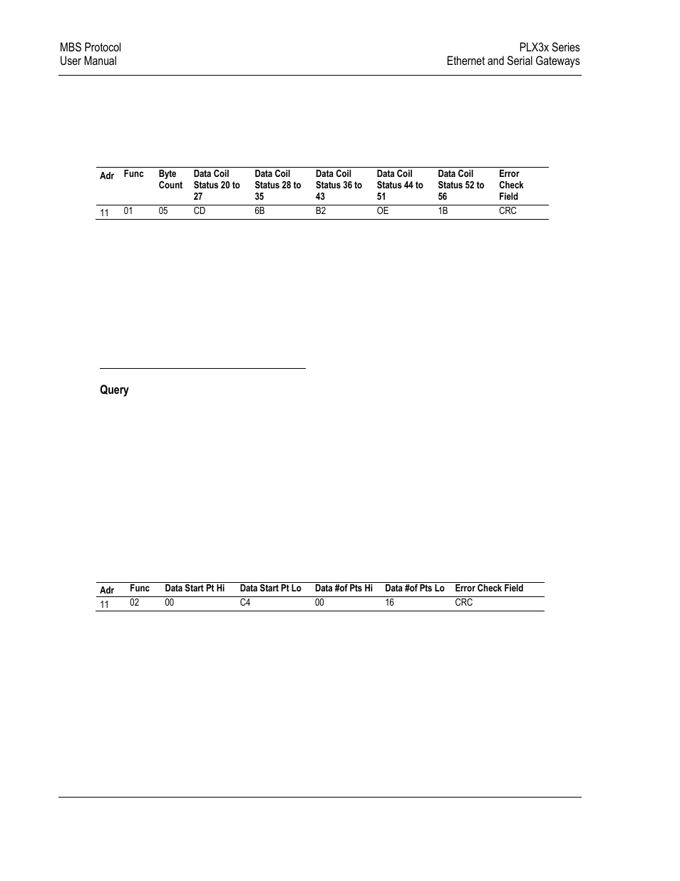 ProSoft Technology PLX31-EIP-SIE User Manual | Page 140 / 218