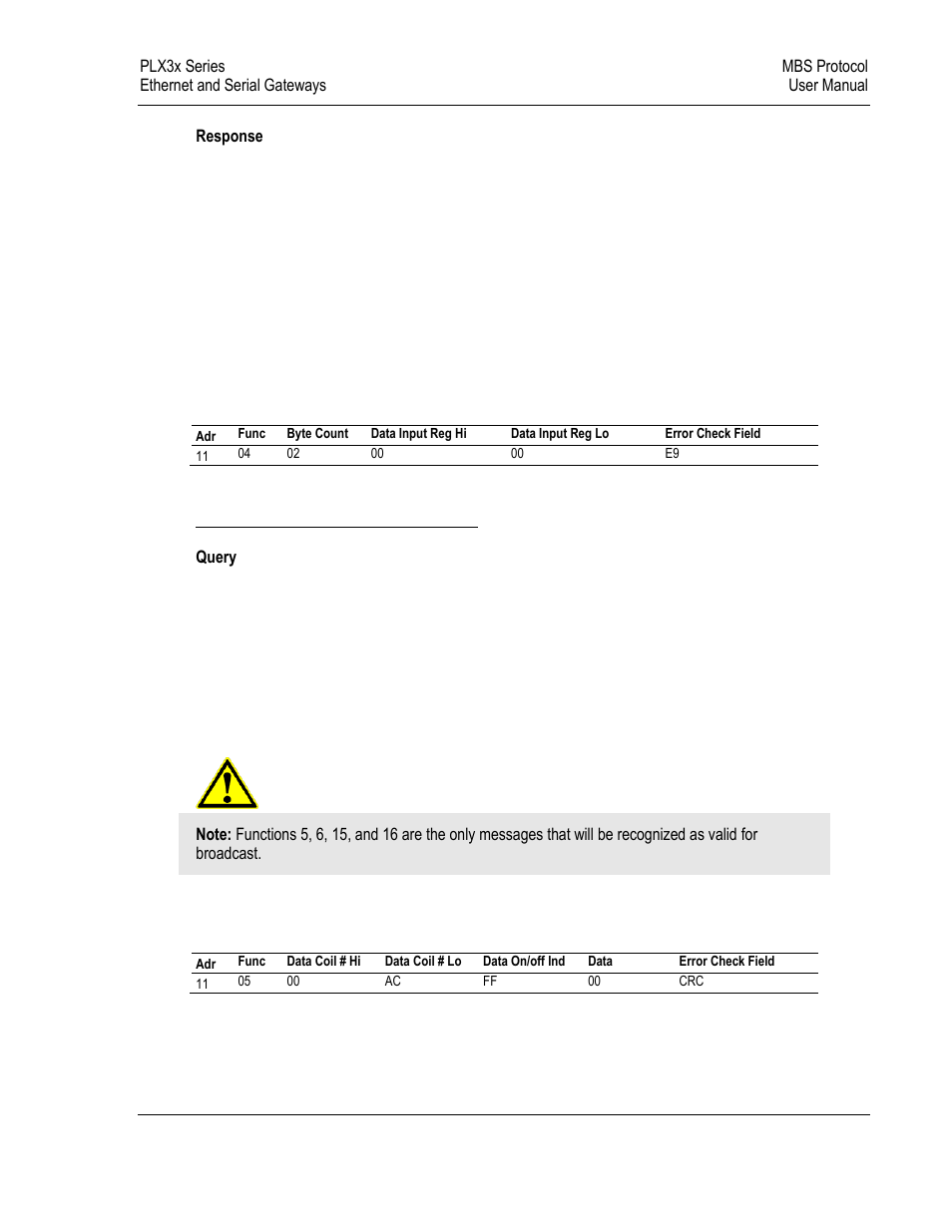 ProSoft Technology PLX31-EIP-SIE User Manual | Page 143 / 218