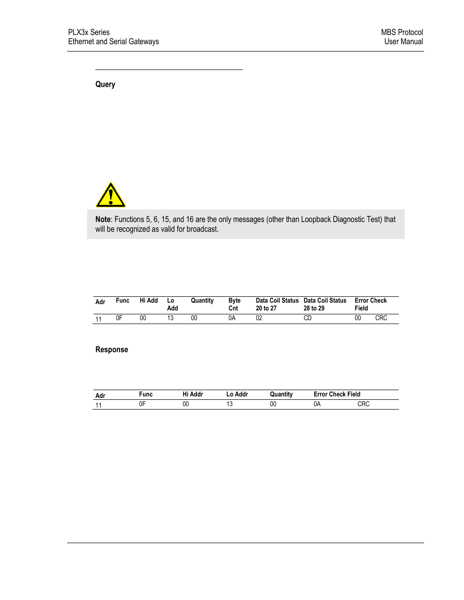 ProSoft Technology PLX31-EIP-SIE User Manual | Page 149 / 218