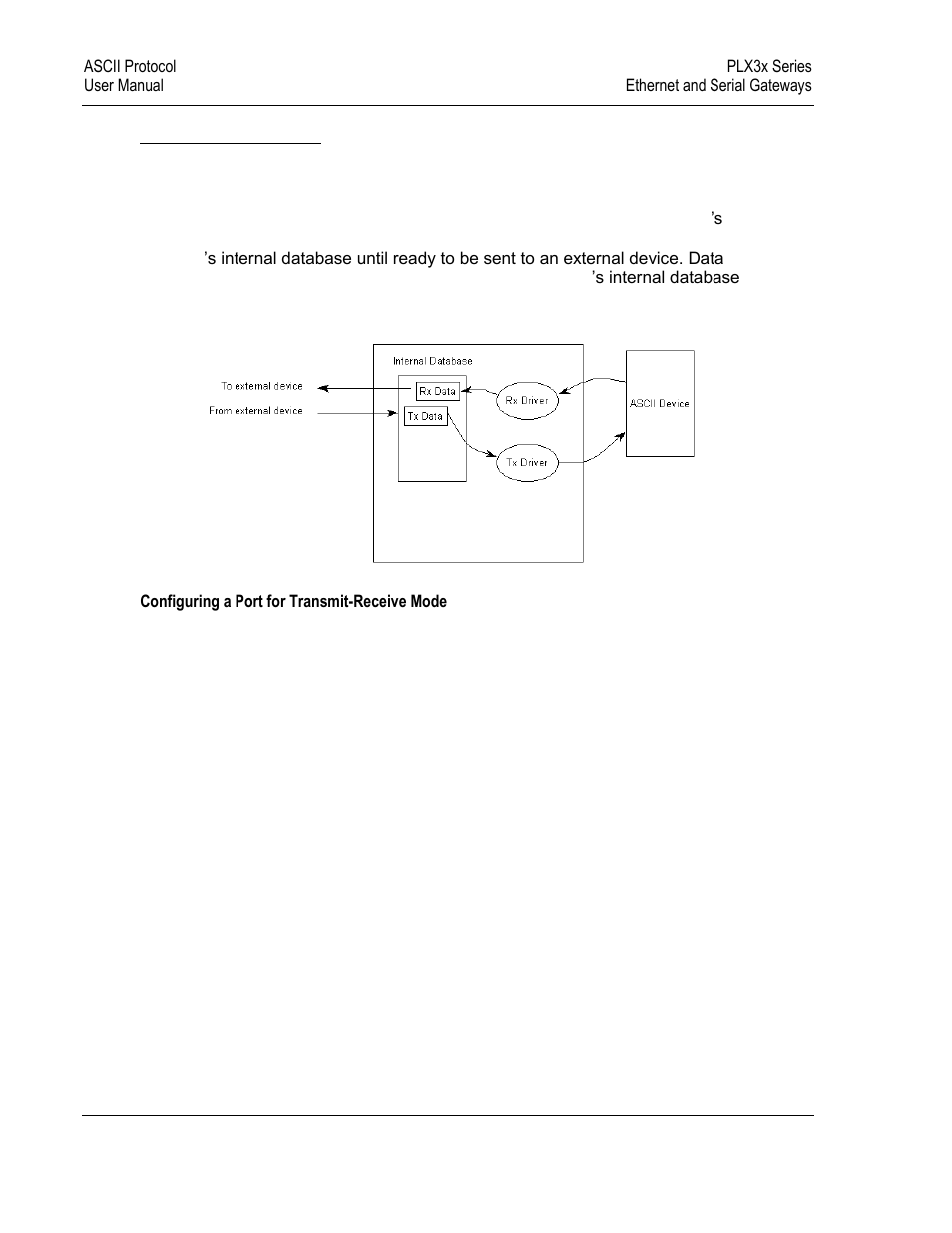 ProSoft Technology PLX31-EIP-SIE User Manual | Page 158 / 218