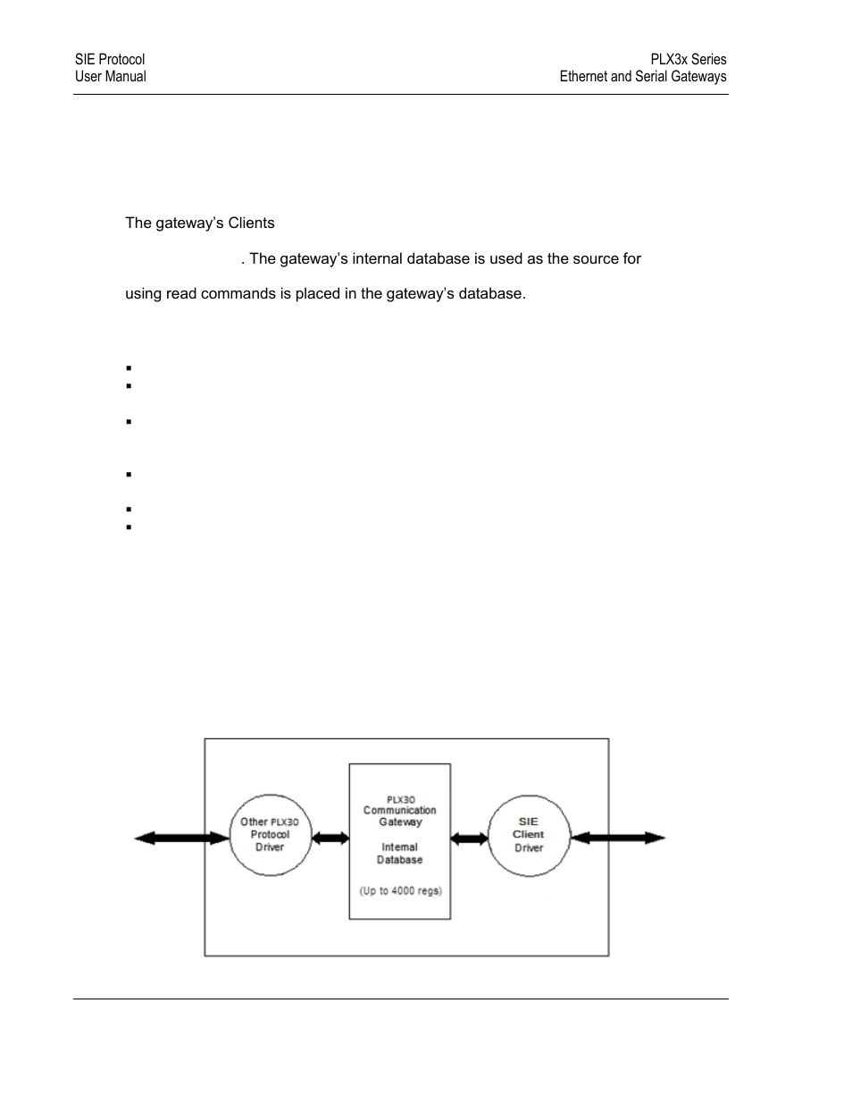 ProSoft Technology PLX31-EIP-SIE User Manual | Page 166 / 218