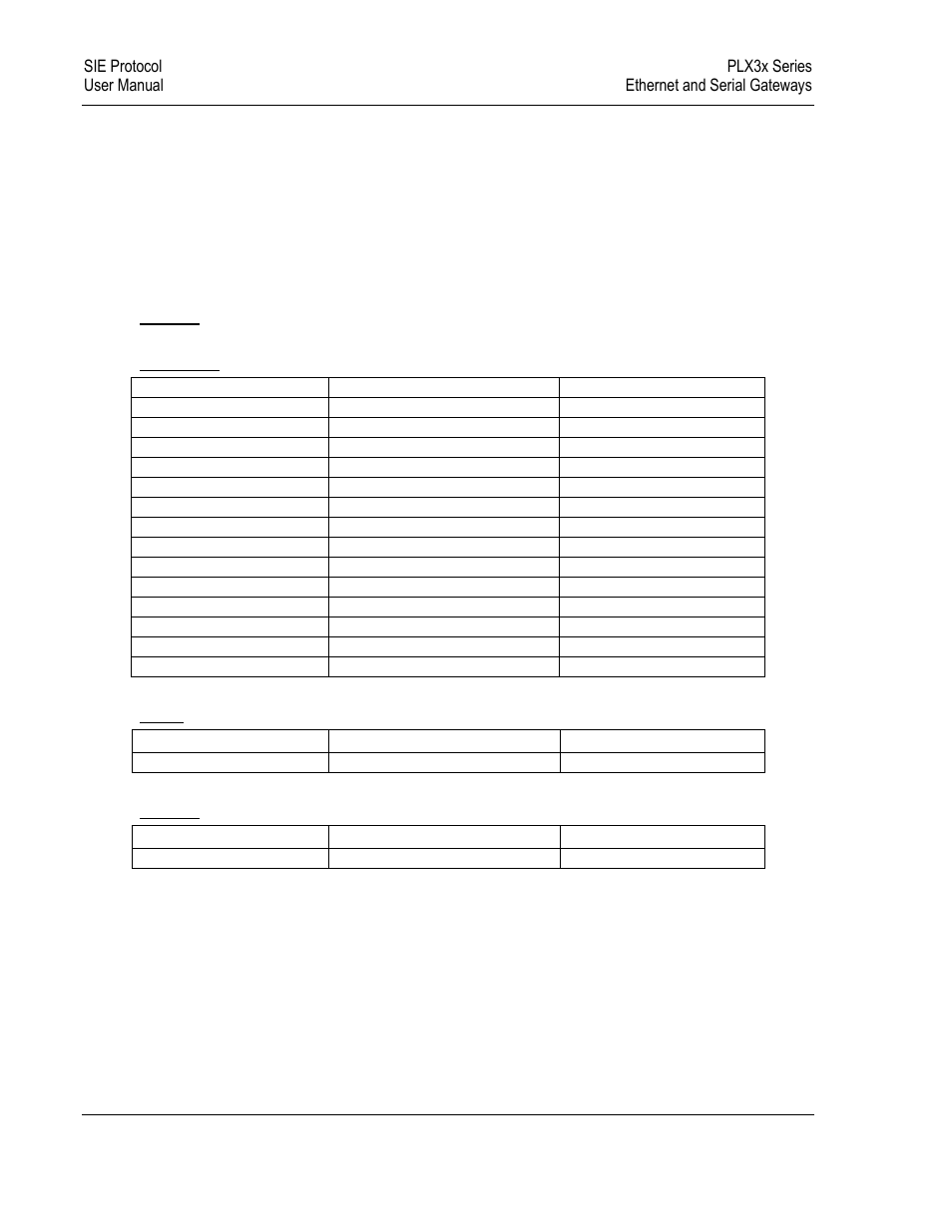 ProSoft Technology PLX31-EIP-SIE User Manual | Page 168 / 218