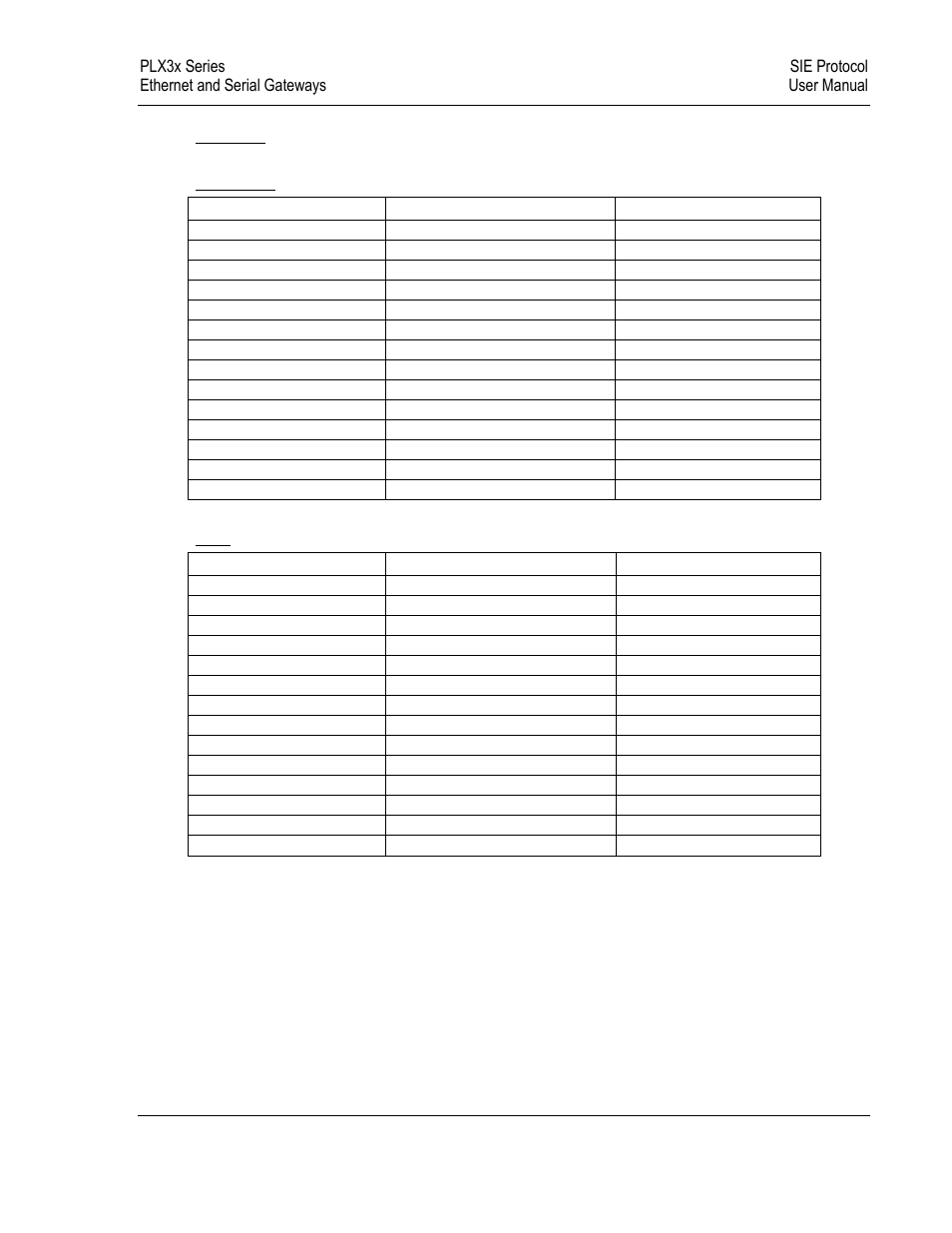 ProSoft Technology PLX31-EIP-SIE User Manual | Page 173 / 218
