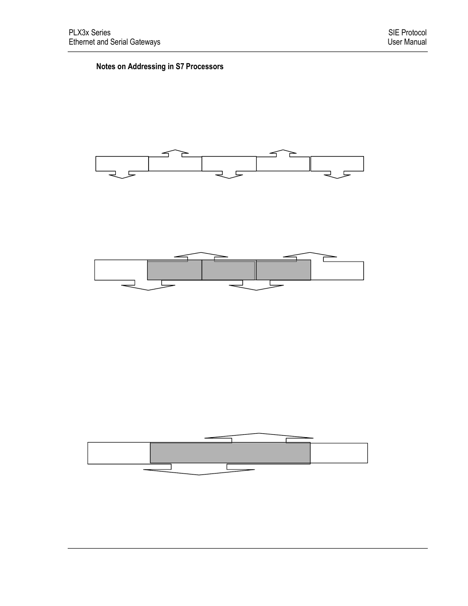 ProSoft Technology PLX31-EIP-SIE User Manual | Page 177 / 218