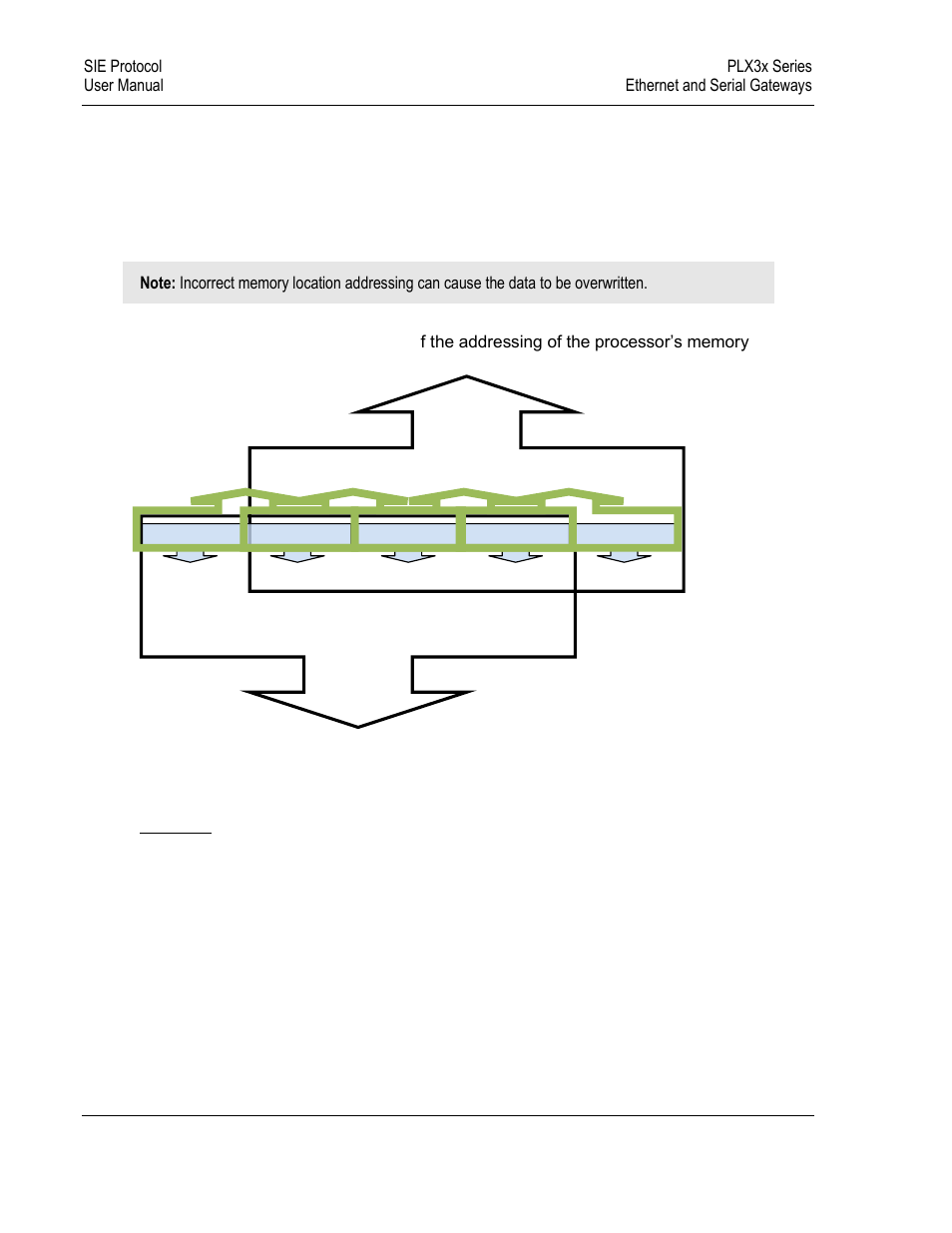 ProSoft Technology PLX31-EIP-SIE User Manual | Page 178 / 218