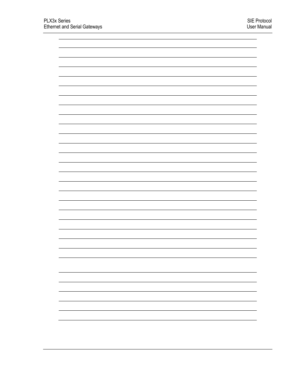 ProSoft Technology PLX31-EIP-SIE User Manual | Page 183 / 218