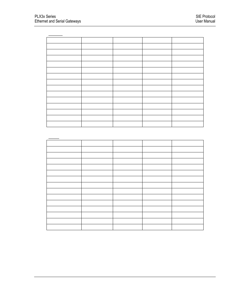 ProSoft Technology PLX31-EIP-SIE User Manual | Page 189 / 218