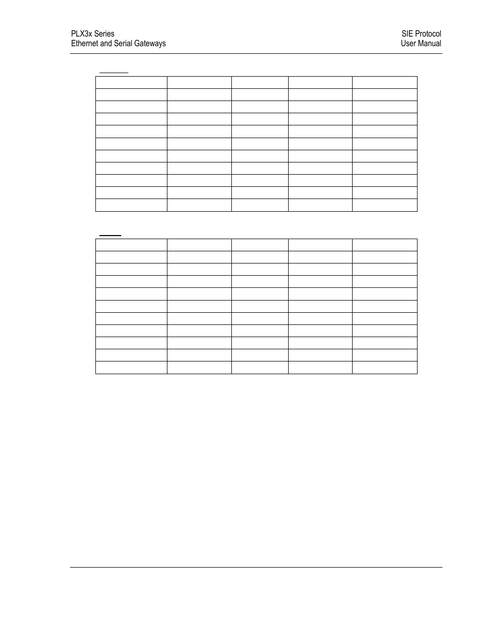 ProSoft Technology PLX31-EIP-SIE User Manual | Page 191 / 218